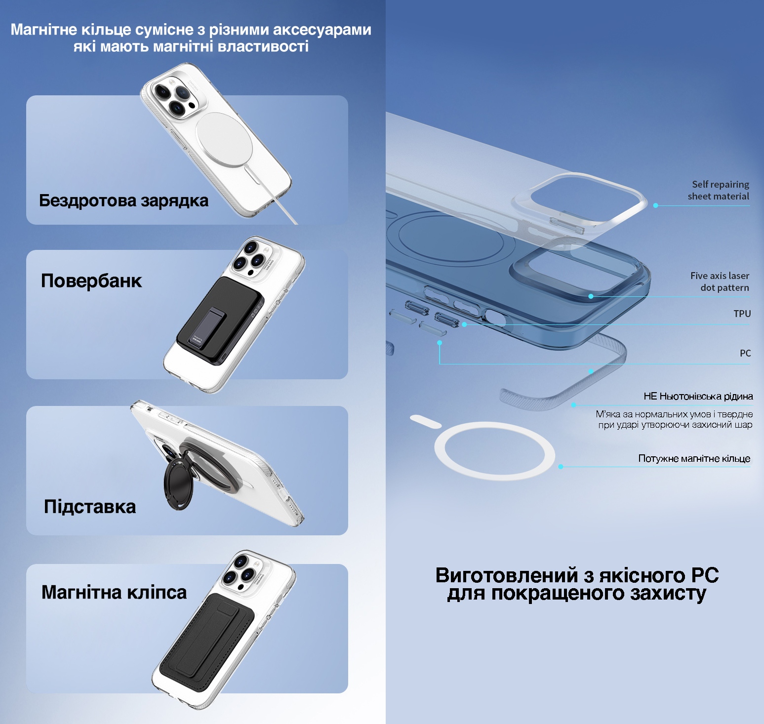 Фото 6 Чехол для iPhone 15 с магнитом MagSafe VOKAMO Blue Полупрозрачный